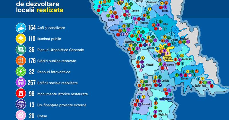 Programul național Satul European Peste 900 de proiecte