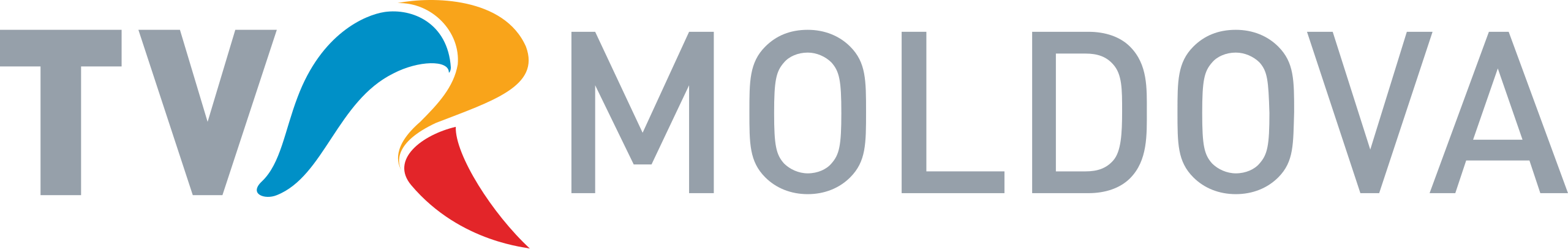 TRM Moldova